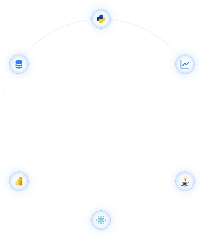 Skills circle 2
