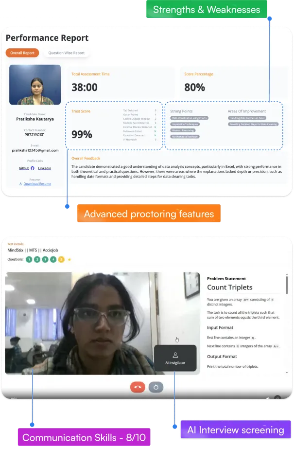 Performance Report